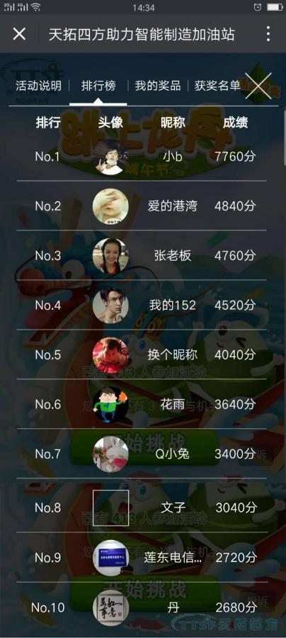 發(fā)獎(jiǎng)啦!發(fā)獎(jiǎng)啦!端午活動(dòng)中獎(jiǎng)名單公布啦,快看看有你么 發(fā)獎(jiǎng)啦!發(fā)獎(jiǎng)啦!端午活動(dòng)中獎(jiǎng)名單公布啦,快看看有你么