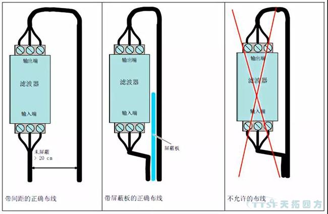 電氣工廠|聊聊EMC的那些事兒 電氣工廠|聊聊EMC的那些事兒
