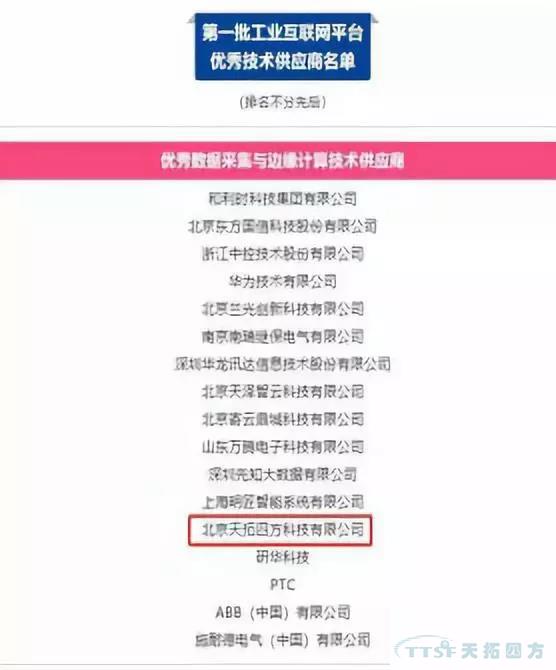 錯(cuò)過了巴黎圣母院 ，不要再錯(cuò)過天拓四方攜手西門子2019全國巡回交流會