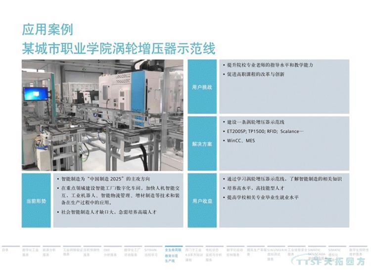 干貨分享 | 134頁(yè)官方PPT解讀西門子數(shù)字化服務(wù) 干貨分享 | 134頁(yè)官方PPT解讀西門子數(shù)字化服務(wù)