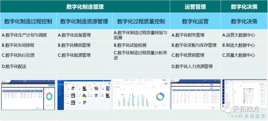 “疫情再次來(lái)襲”,中國(guó)制造業(yè)該如何抵御? “疫情再次來(lái)襲”,中國(guó)制造業(yè)該如何抵御?